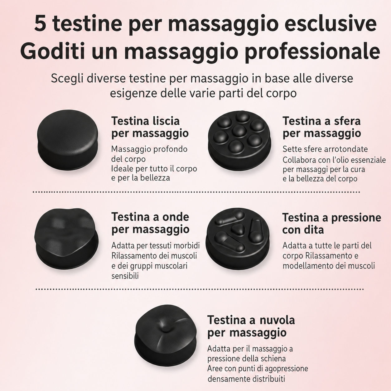 Massaggiatore Anticellulite EMS USB Ricaricabile