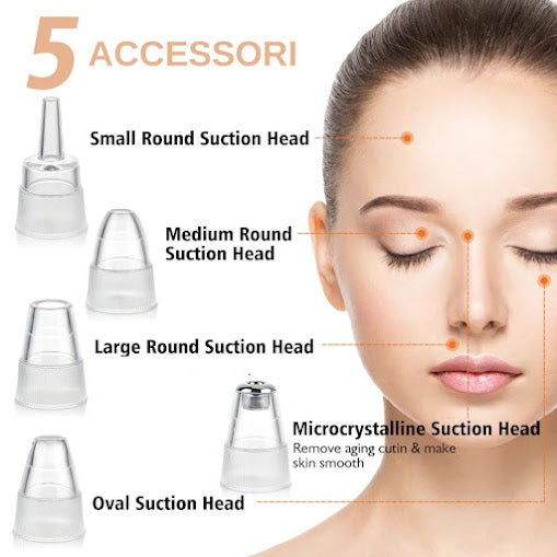 Aspiratore Acne e punti neri