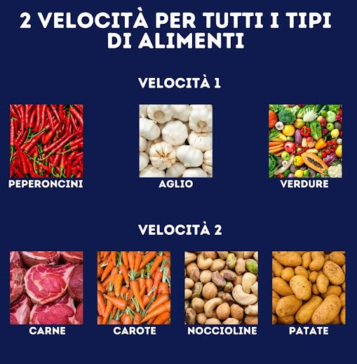 Tritatutto da cucina elettrico 2 Litri